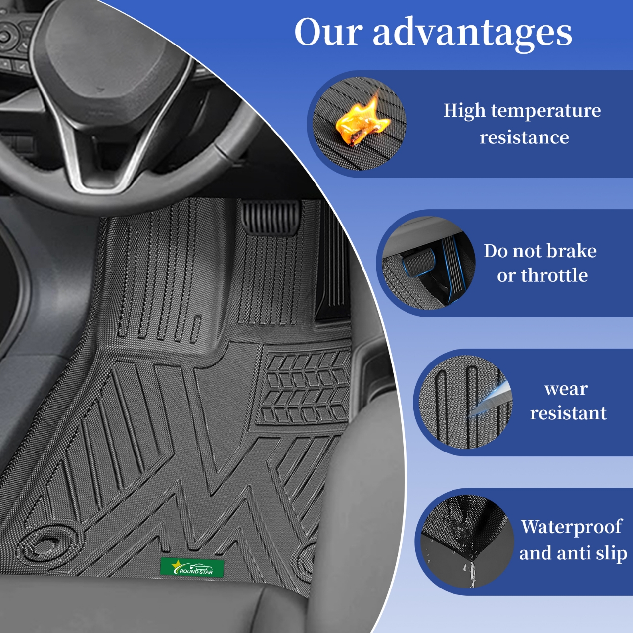 Toyota RAV 4 hydbrid 2019-2024 - Image 4