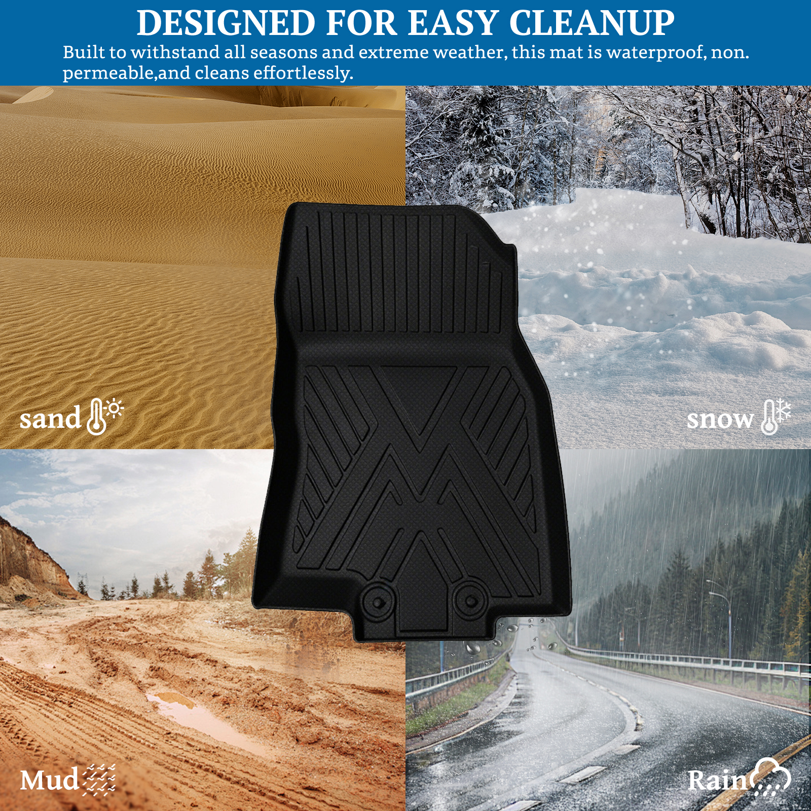 Renault Koleos foot mat 2017 - Image 6